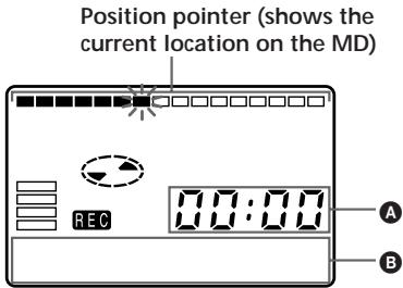 Position pointer (shows the current location on the MD) REC 01:00 A B