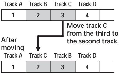 SONY MZ-R50 - Moving recorded tracks - 1