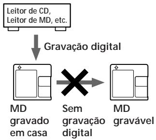 SONY MZ-R50 - Notas sobre gravação digital - 1