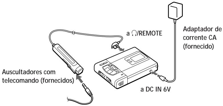 Auscultadores com telecomando (fornecidos) a REMOTE a DC IN 6V Adaptador de corrente CA (fornecido)