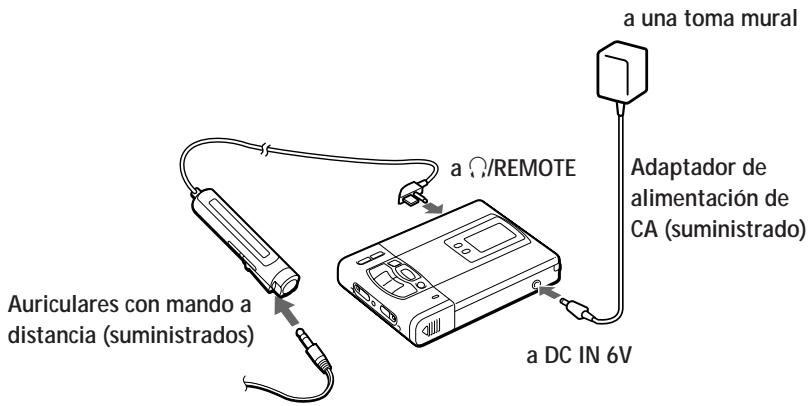 a una toma mural a Ó/REMOTE Adaptador de alimentación de CA (suministrado) a DC IN 6V Auriculares con mando a distancia (suministrados)