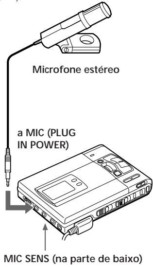 Microfone estéreo a MIC (PLUG IN POWER) MIC SENS (na parte de baixo)
