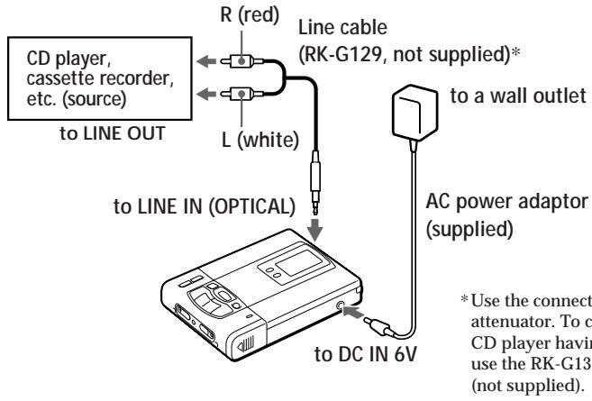 CD player, cassette recorder, etc. (source) to LINE OUT R (red) Line cable (RK-G129, not supplied)* L (white) to a wall outlet AC power adaptor (supplied) to LINE IN (OPTICAL) to DC IN 6V *Use the connect attenuator. To c CD player havin use the RK-G13 (not supplied).