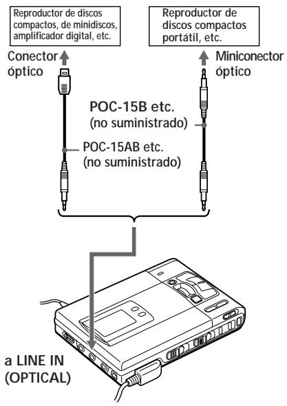 Reproductor de discos compactos, de minidiscos, amplificador digital, etc. Conector óptico POC-15B etc. (no suministrado) POC-15AB etc. (no suministrado) a LINE IN (OPTICAL) Reproductor de discos compactos portátil, etc. Miniconector óptico