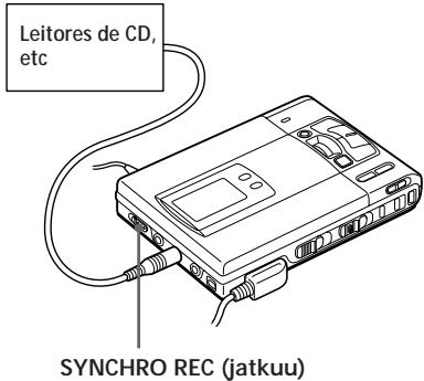 Leitores de CD, etc SYNCHRO REC (jatkuu)
