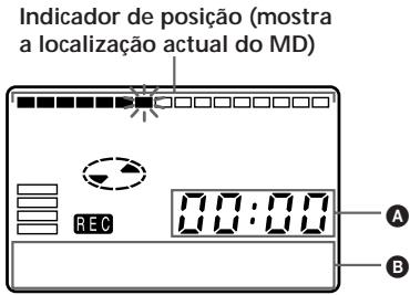Indicador de posição (mostra a localização actual do MD) REC 00:00 A B