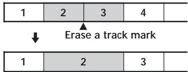 SONY MZ-R50 - Erasing a track mark - 1