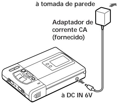 à tomada de parede Adaptador de corrente CA (fornecido) à DC IN 6V
