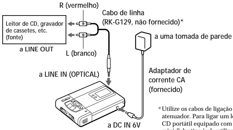 Leitor de CD, gravador de cassetes, etc. (fonte) a LINE OUT R (vermelho) L (branco) Cabo de linha (RK-G129, não fornecido)* a uma tomada de parede a LINE IN (OPTICAL) Adaptador de corrente CA (fornecido) a DC IN 6V *Utilize os cabos de ligação atenuador. Para ligar um lo CD portátil equipado com mini fiche tino isch, utilire