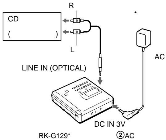 SONY MZ-R55 - MZ-R55 - 22