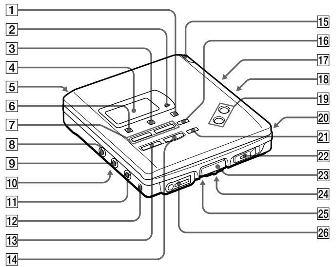 SONY MZ-R55 - MD - 3