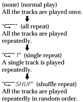 SONY MZ-R55 - Playing tracks repeatedly - 1