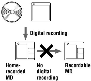SONY MZ-R70 - Note on digital recording - 1