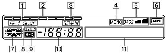 SONY MZ-R70 - The display window - 1