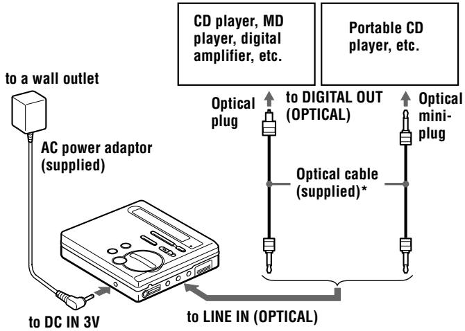 SONY MZ-R70 - Make connections. - 1