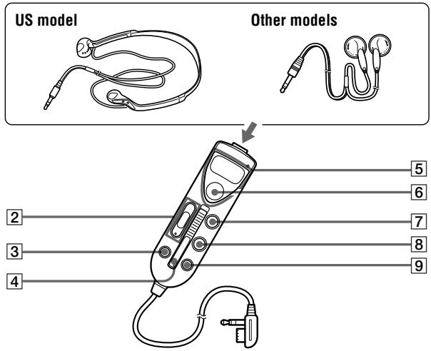 SONY MZ-R70 - The headphones with a remote control - 1