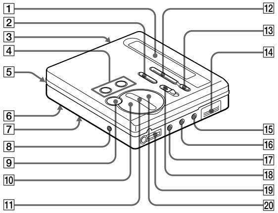 SONY MZ-R70 - The recorder - 1