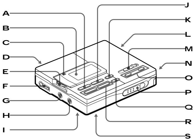SONY MZ-R90 - MD - 4