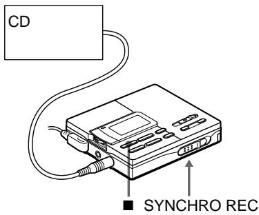 SONY MZ-R90 - 2 - 4