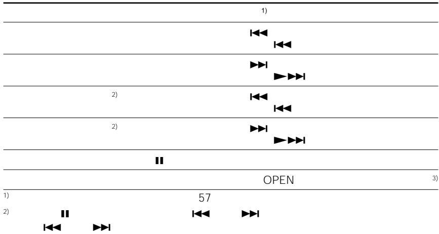 1) I←← I←← 2) I←← I←← 2) I←← I←← OPEN 3) 1) 57 2) II I←← I←← I←← I←←