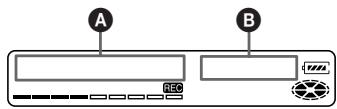 A B TEC
