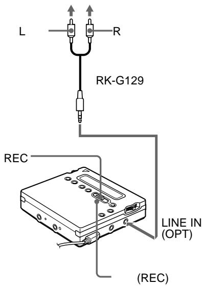L R RK-G129 REC LINE IN (OPT) (REC)