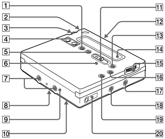 Diagram of a computer case with numbered components for identification and assembly reference.