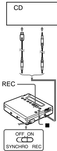 SONY MZ-R900 - 3 - 3