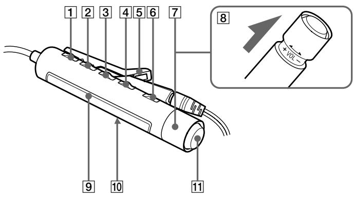 1 2 3 4 5 6 7 9 10 11 8 + vol