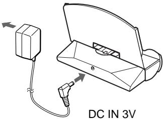 SONY MZ-R910 - 2 - 2