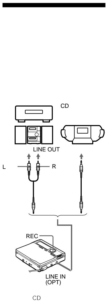 SONY MZ-R910 - 3 - 7