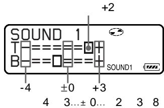 SONY MZ-R910 - DISPLAY 2 EDIT - 16