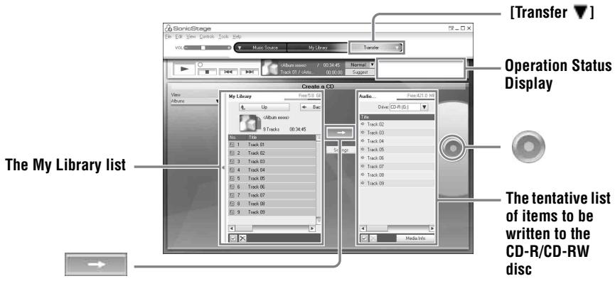 [Transfer ▼] Operation Status Display The My Library list The tentative list of items to be written to the CD-R/CD-RW disc