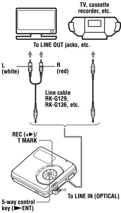 TV, cassette recorder, etc. To LINE OUT jacks, etc. L (white) R (red) Line cable RK-G129, RK-G136, etc. REC (+►)/T MARK 5-way control key (►ENT) To LINE IN (OPTICAL)