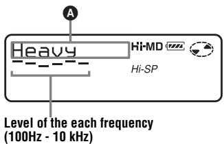 A Heavy Hi-MD -- -- -- Hi-SP Level of the each frequency (100Hz - 10 kHz)