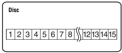 Disc 1 2 3 4 5 6 7 8 (( ) 12 13 14 15