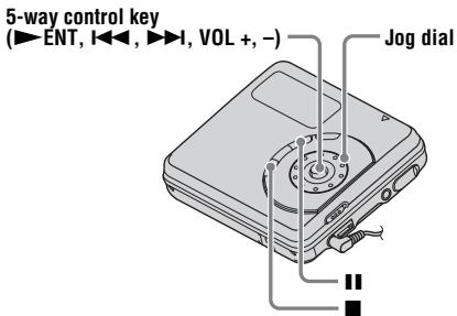 5-way control key (►ENT, ◀◀, ►I, VOL +, -) Jog dial