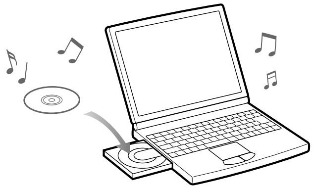 SONY NW-E003F - Importing Music - 1