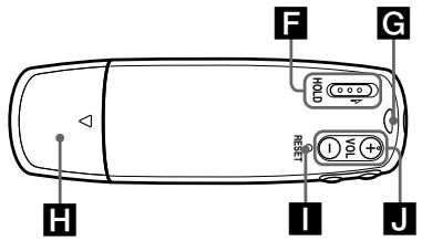 SONY NW-E003F - Rear - 1