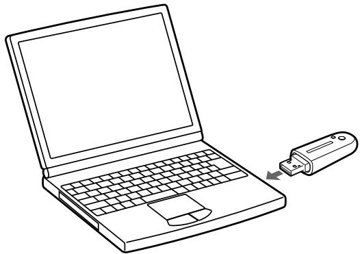 SONY NW-E003F - Transferring Music - 1