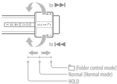 SONY NW-S203F - Shuttle switch - 1
