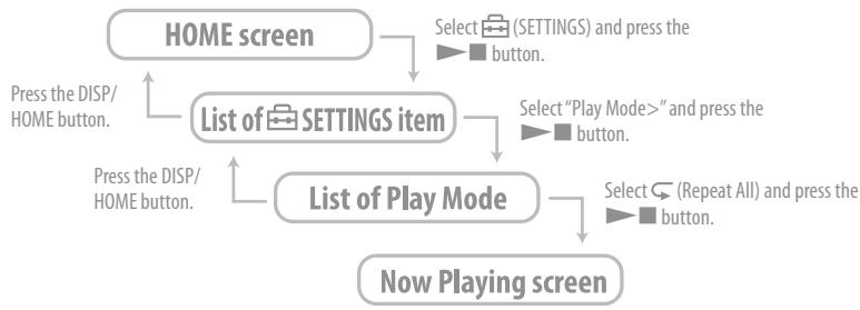 SONY NW-S203F - Operating the HOME screen - 1