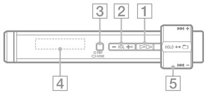 SONY NW-S203F - Basic Operation – Parts and Controls - 1