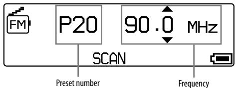 SONY NWD-B103F - Listening to FM Radio in the Manual Tuning Mode - 1