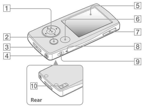 SONY NWZ-A815 - Note - 1