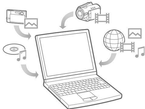 SONY NWZ-A816 - Getting Data - 1
