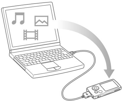 SONY NWZ-A816 - Introduction - 1