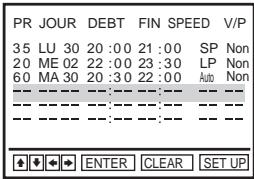 SONY SLV-D910B - Avant de commencer... - 5