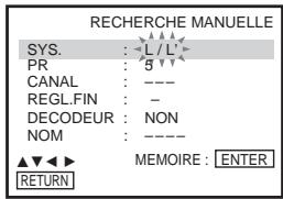 SONY SLV-D910B - Avant de commencer... - 14