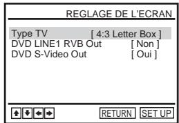 SONY SLV-D910B - Réglage de l'écran DVD - 3